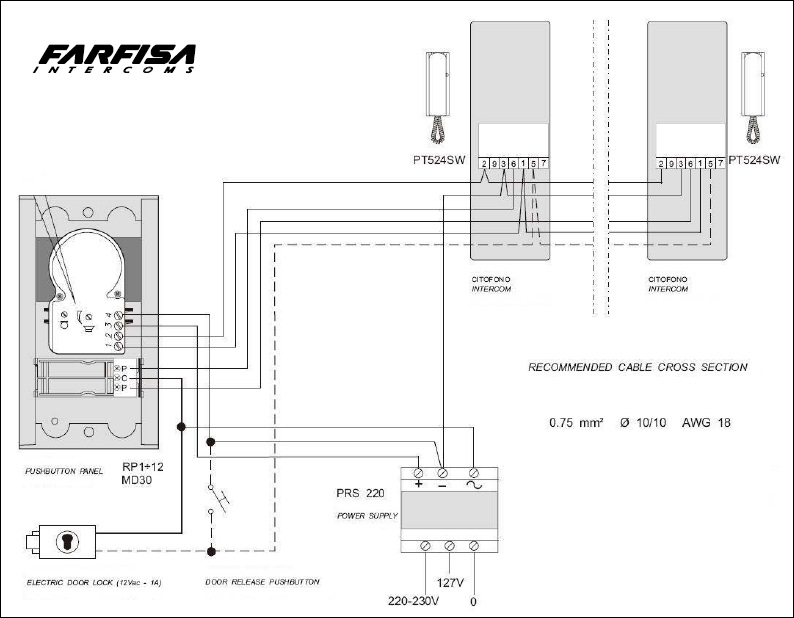 Portero Automatico Esquemas Diagrama De Instalacion E - vrogue.co