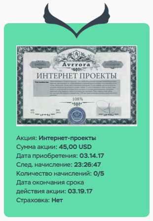 Мой вклад avrrora.com хайп