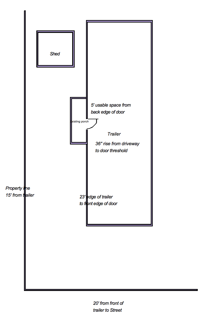 How to Design a Wheelchair Ramp – Home Modification Occupational ...