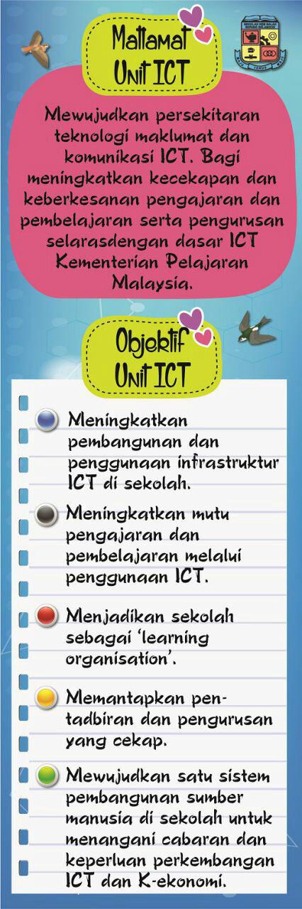 MATLAMAT DAN OBJEKTIF UNIT ICT
