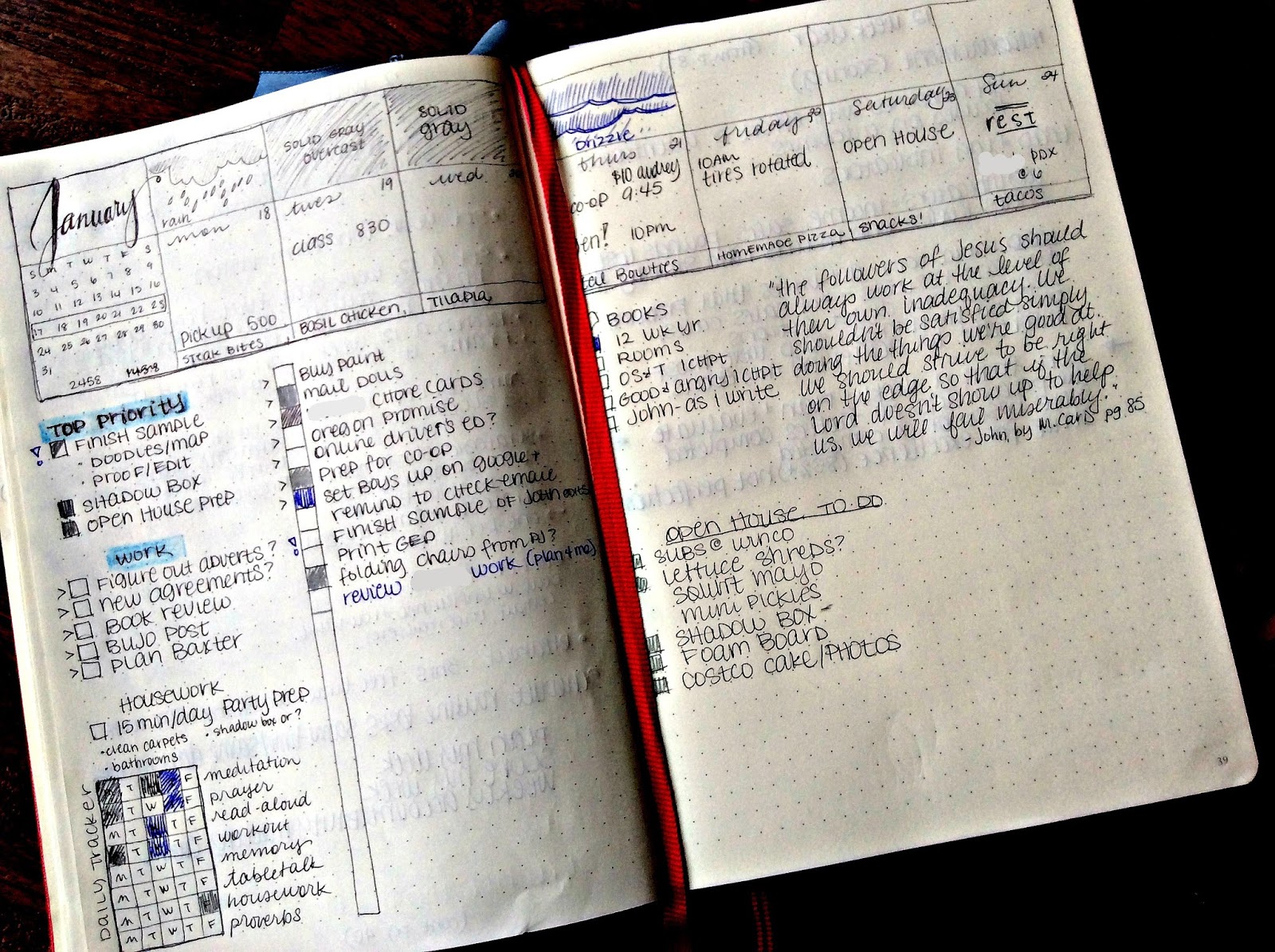 Stone Soup For Five Bullet Journal Weekly Review