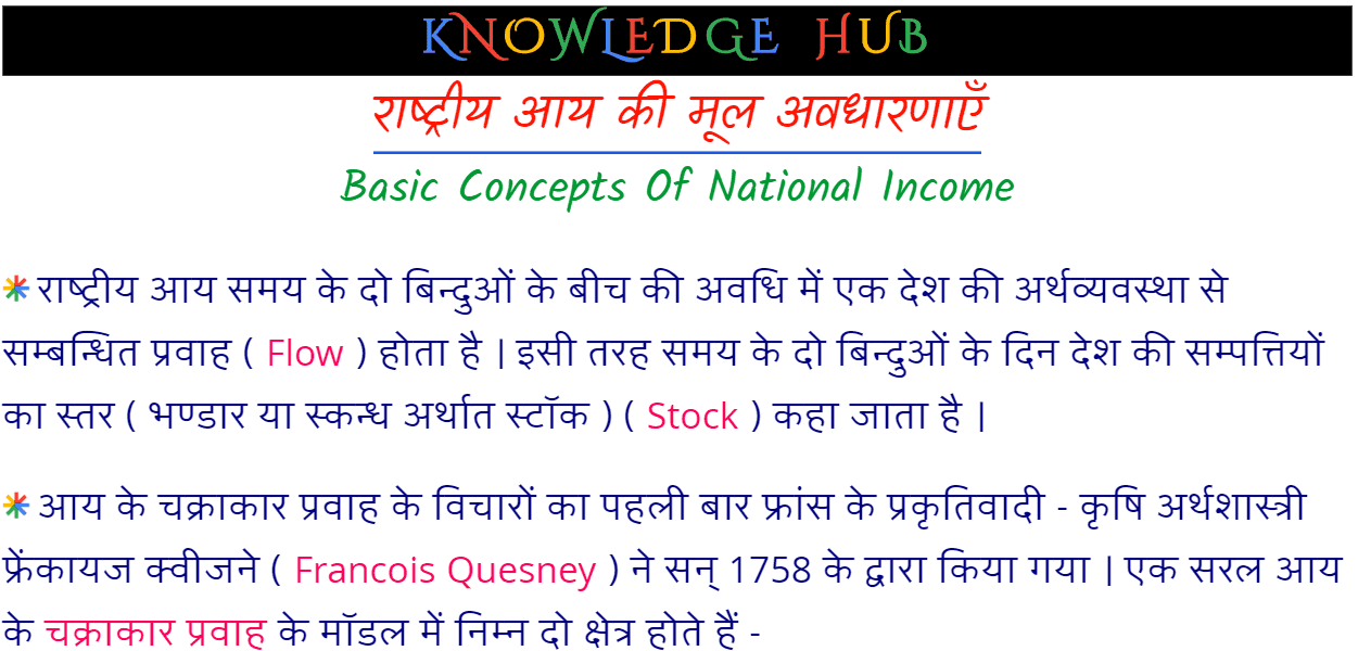 राष्ट्रीय आय की मूल अवधारणाएँ_Basic Concepts Of National