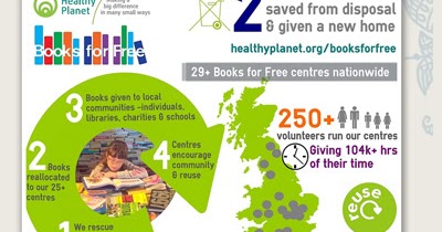 Myakka Blog: Guest Post: Healthy Planet tells us about ‘Books for Free’