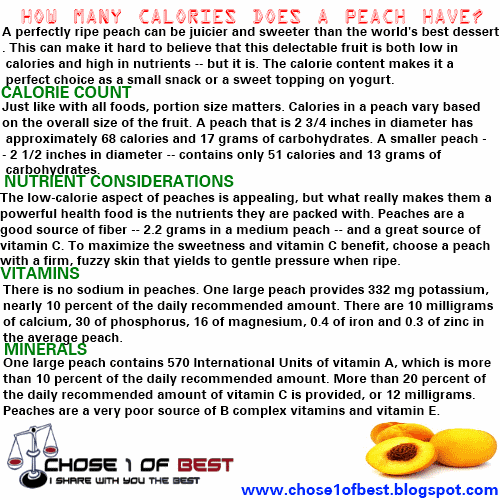 Chose1ofBest Peach calories The Secret about peach calories