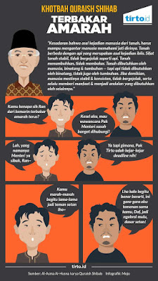 kita melepas Ramadan yang insya Allah telah menempa hati Teks Naskah Khutbah Idul Fitri Quraish Shihab: Berkelompok dan Berbeda, Terbakar Amarah dan Transit