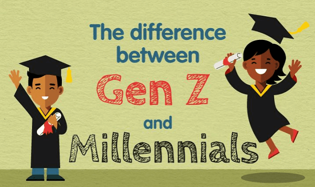 The Difference Between Gen Z and Millennials