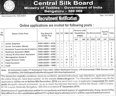 Central Silk Board Bangalore Recruitment Central Silk Board Bangalore Recruitment