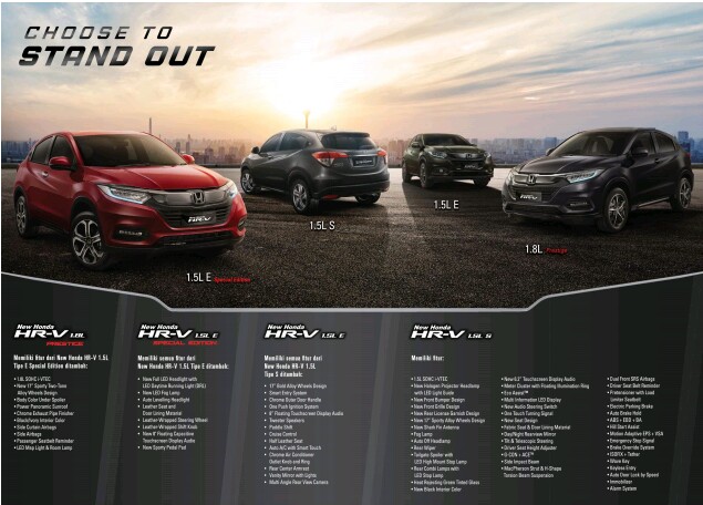 New Honda Hr V 2020 Honda Idk 1 Medan Telp 085370602999