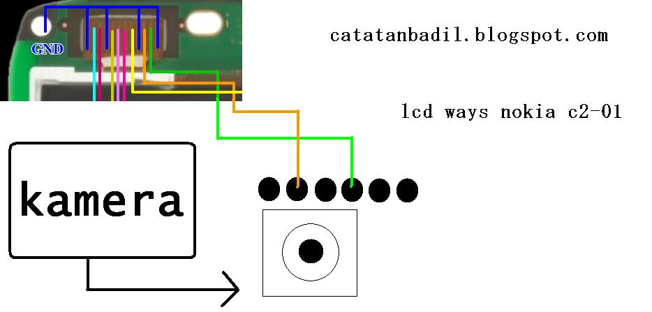 Nokia C2-01 Lcd ways