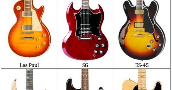 Youtube Belajar Gitar Melodi