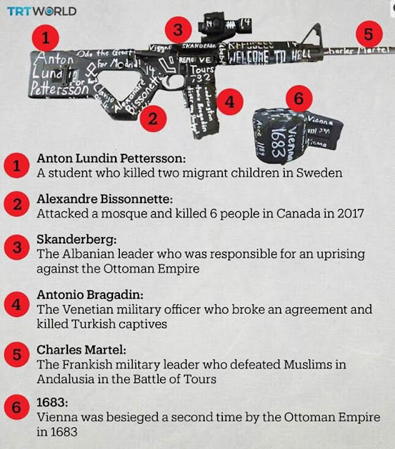 KILLER'S GUN DECODED: HISTORY NERD OR TEXTBOOK REFERENCES TO "CLASH OF CIVILISATIONS"