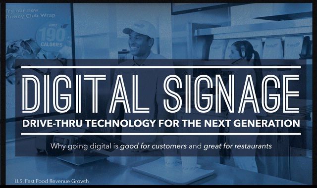 Image: Digital Signage: Drive-Thru Technology For The Next Generation
