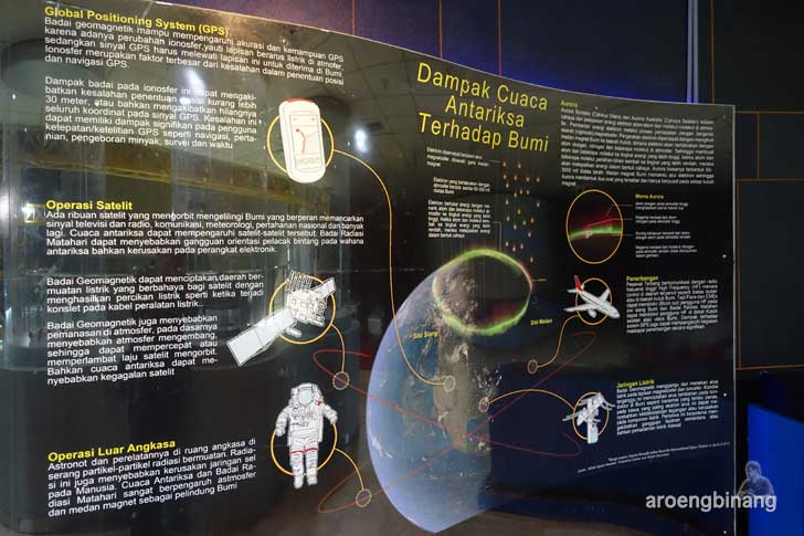planetarium dan observatorium jakarta