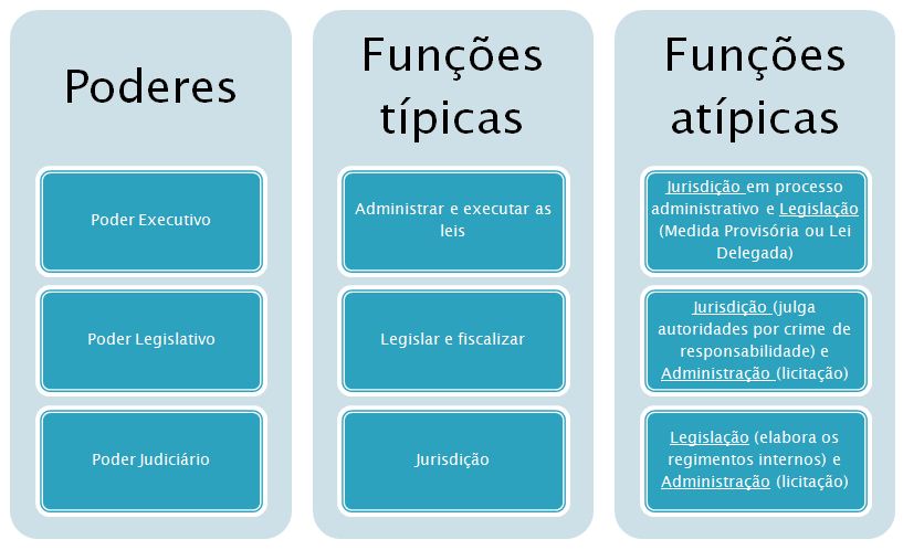 4 O Que São Células Típicas E Atipicas Dê Exemplos