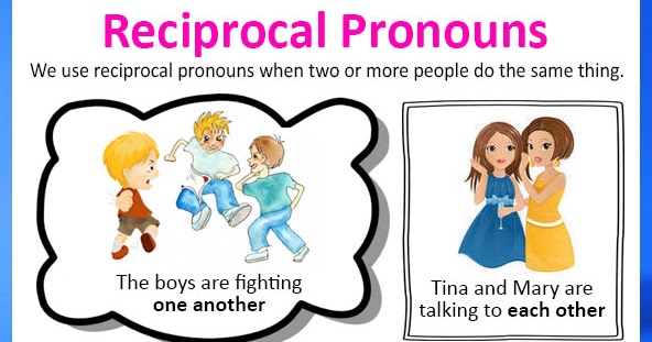Reciprocal Pronoun ~ Linguistics Glossary