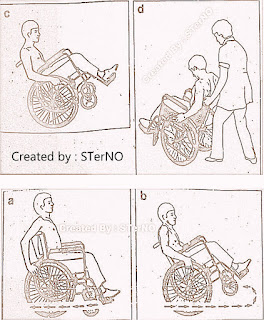 latihan kursi roda dengan manuver di kursi roda yang benar
