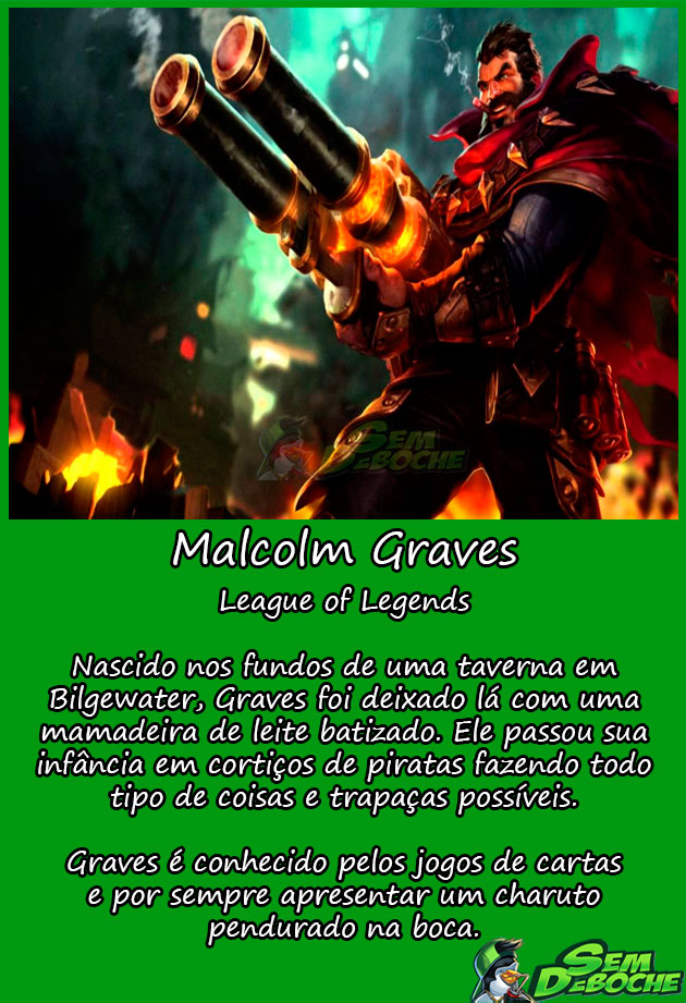 MALCOLM GRAVES PERSONAGENS DE GAMES QUE POSSUEM ALGUM TIPO DE VÍCIO