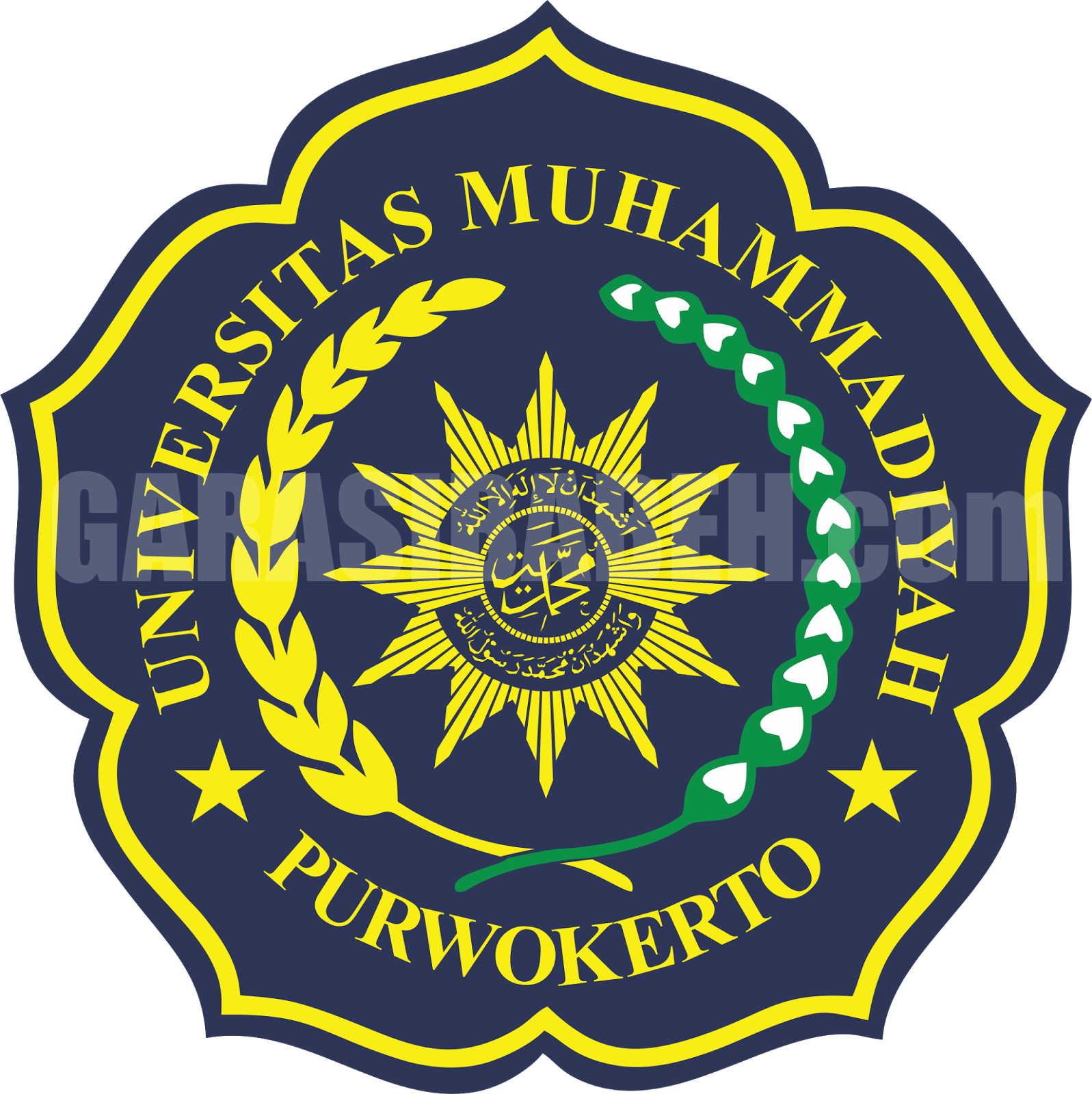 logo UMP  Universitas Muhammadiyah Purwokerto  garasibabeh