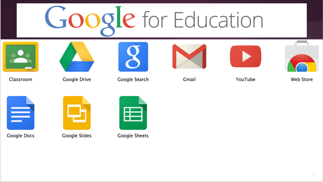 Url google apps. Google for Education. Приложения гугл. Google Classroom приложение. Google docs картинка.