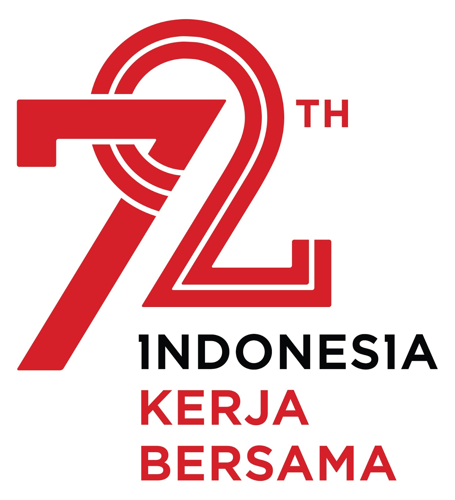 HUT Republik Indonesia