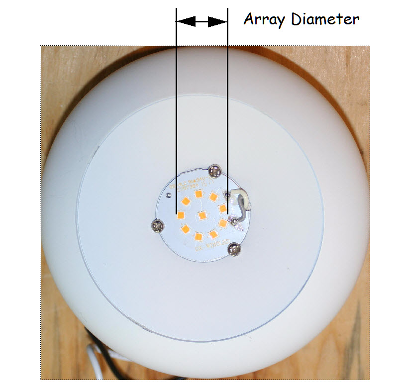 Energy Conservation How To Luminaire Luminance Definitions