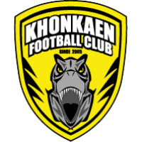Logo Tim Klub Sepakbola Khonkaen PNG