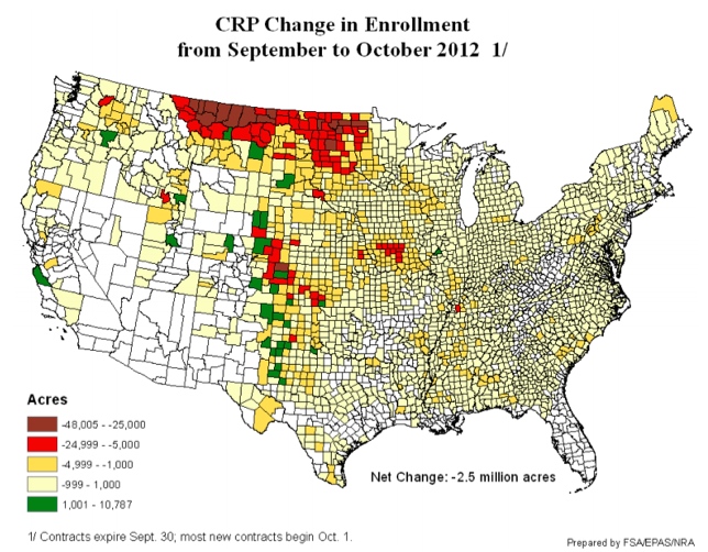 Is Anyone Paying Attention? We’ve Lost 9.7 Million Acres of CRP Land in