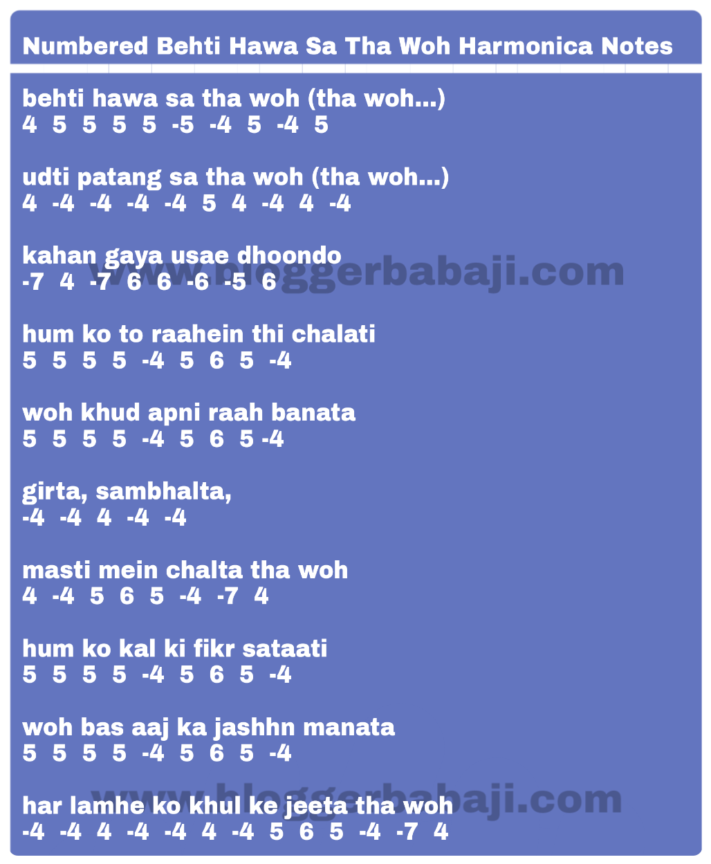 numbered behti hawa sa tha woh harmonica notations(notes,key,tabs)