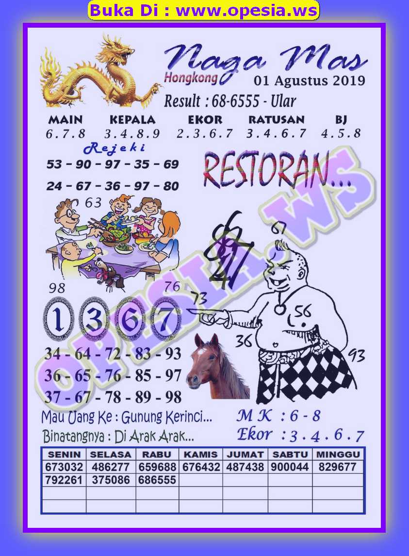 780 Gambar Binatang Togel 2018 Gratis Terbaru Gambar Hewan