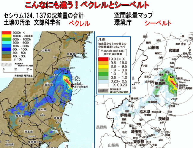 ベクレル測定の必要性 ベクレルとシーベルトの違い