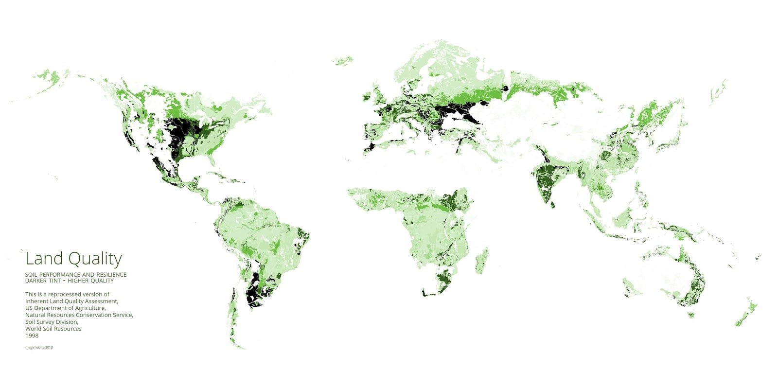 Land Quality