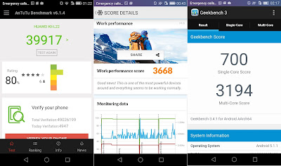 Huawei GR5 Benchmark Scores