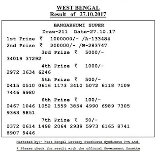 http://www.rojgarresultcard.com/2016/07/west-bengal-state-lottery-results-draw.html