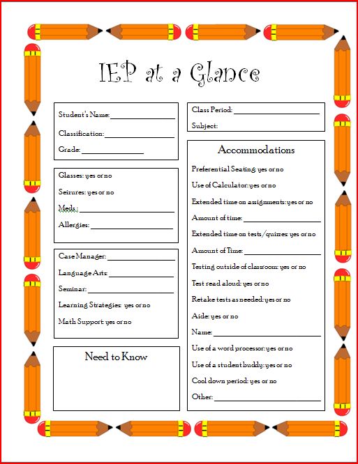 The Teacher Who Hated Math IEP At A Glance Middle School Version