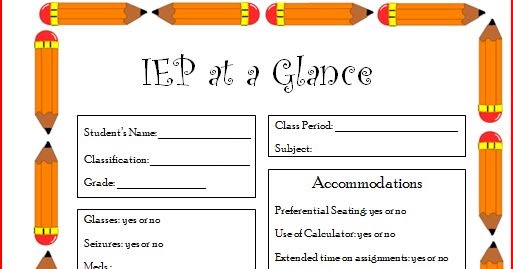 The Teacher Who Hated Math IEP At A Glance Middle School Version