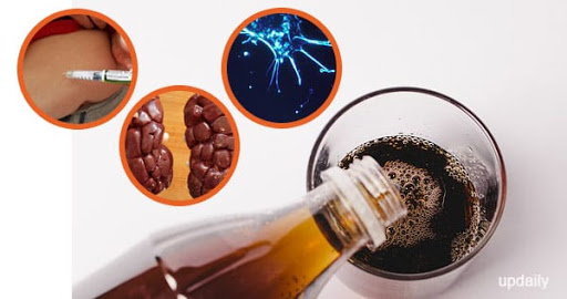 5 Risks Soda Consumption Negatively Affects Your Body