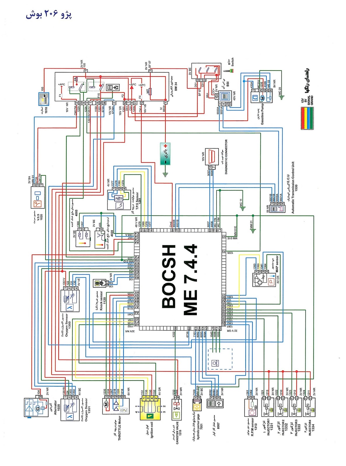 Bosch Car Wiring Diagrams