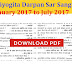 Download Pratiyogita Darpan Sar Sangrah from January 2017 to July 2017