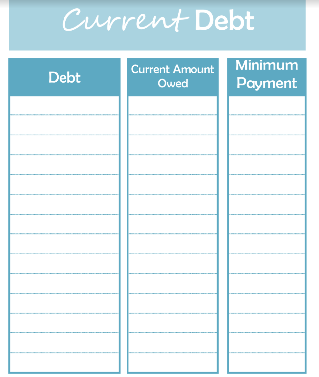 how-to-get-out-of-debt-fast-debt-plan-debt-payoff-plan-pay-debt-debt