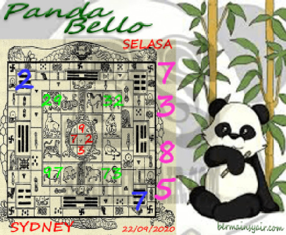 PREDIKSI SYDNEY COJEEL