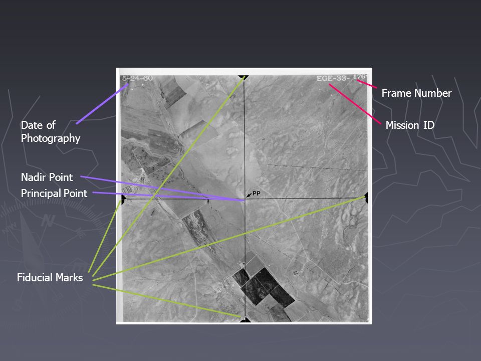SISTEM KOORDINAT FOTO UDARA ~ KNOWLEDGE IS FREE