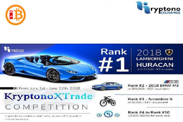 Kryptono Exchange Mengadakan Kompetisi Xtrade