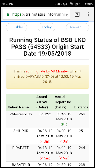 Live Train Running Status Kaise Check Kare 6