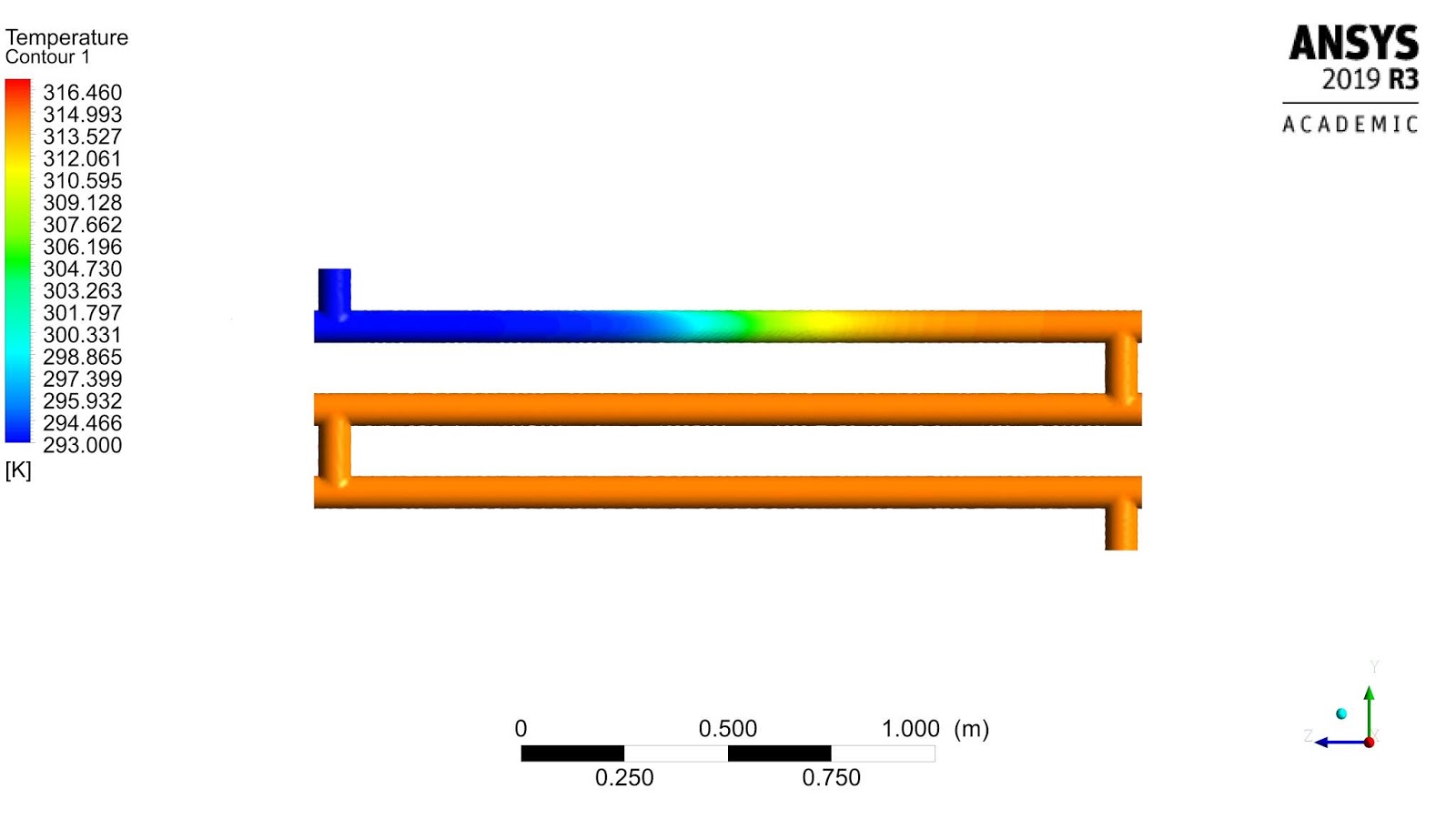 ANSYS Fluent Tutorial Analysis of Double Pipe Counterflow Heat