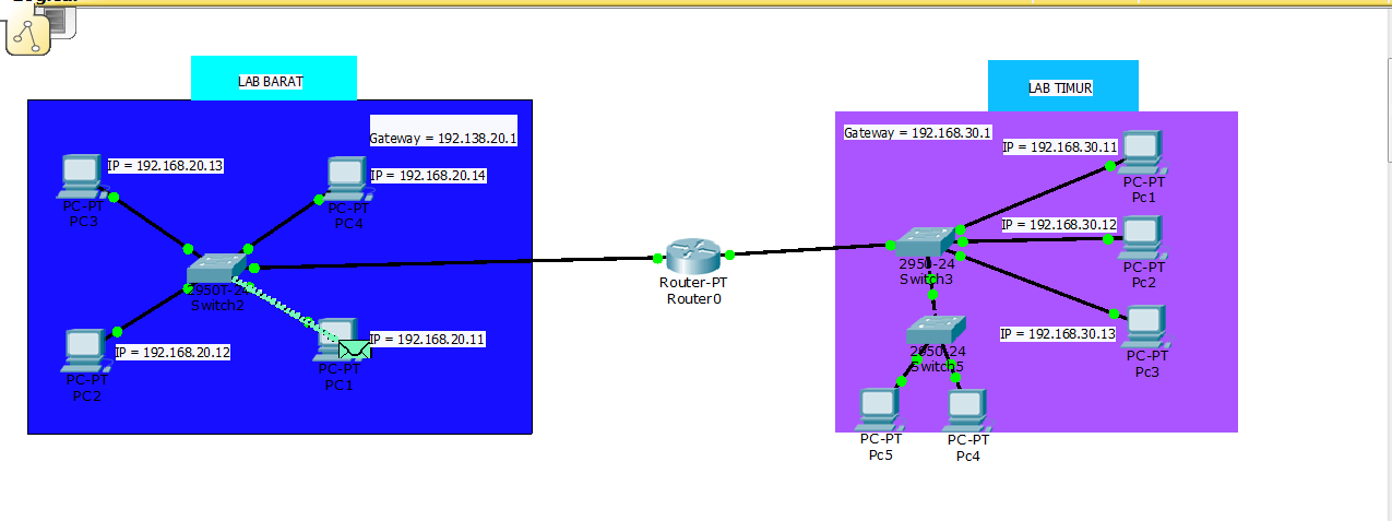 cara menghubungkan 2 switch dengan 1 router | MAS BRO