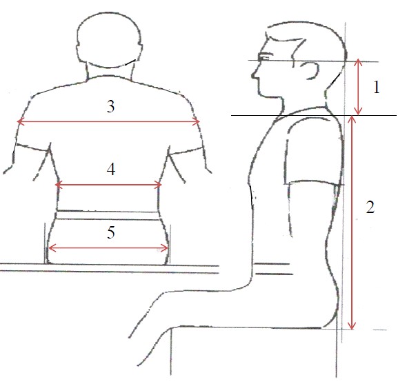 Sizing & Measuring for your Recaro Race Seat by Mck Recaro seats cars