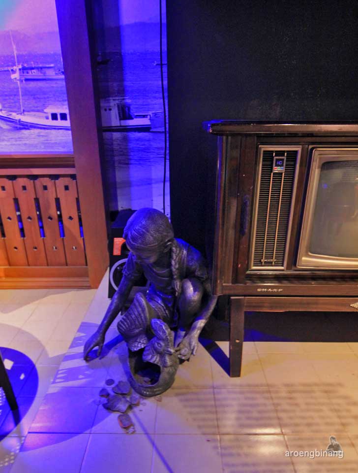 museum bank indonesia jakarta