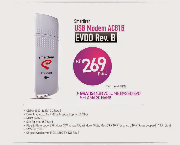 Modem yang bagus untuk Game Online