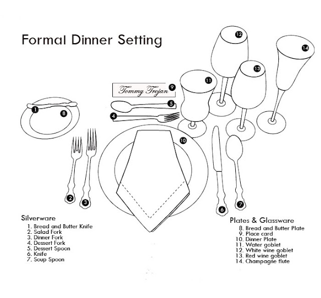 Hospitality: Table setting