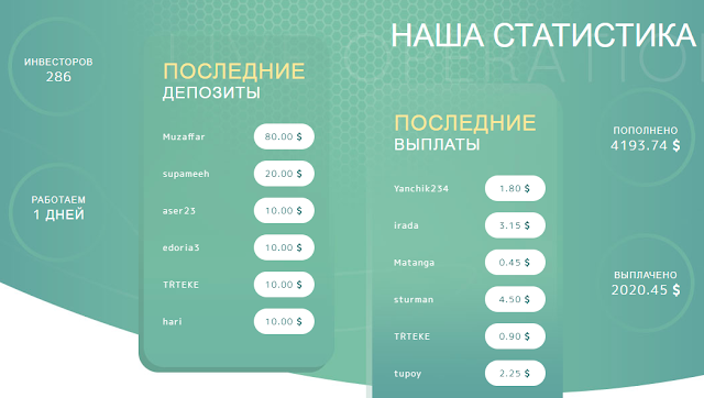 Статистика проекта mazzrial.com обзор